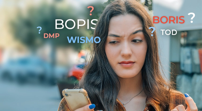 Confusing Acronyms Bringg | 20 Essential Acronyms and Abbreviations for Retailers